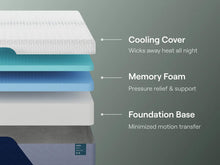 Load image into Gallery viewer, Nectar Premier Memory Foam