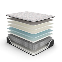Load image into Gallery viewer, Elite Springs Plush Queen Mattress
