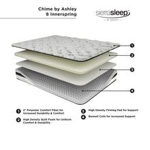 Load image into Gallery viewer, 8 Inch Chime Innerspring Mattress In A Box