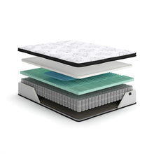 Load image into Gallery viewer, 12 Inch Chime Innerspring Mattress In A Box