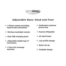 Load image into Gallery viewer, Power Base - Head-Foot Model-Good Adjustable Base