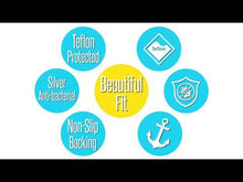 Load and play video in Gallery viewer, Excelsior Invincible Mattress Protector