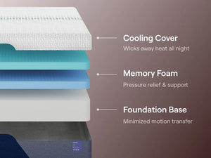 Nectar Luxe Memory Foam 5.1