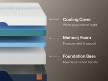 Load image into Gallery viewer, Nectar Ultra Memory Foam
