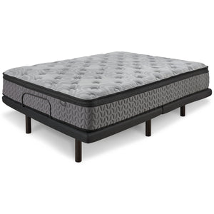 Augusta2 Queen Mattress -Bed bug encasement