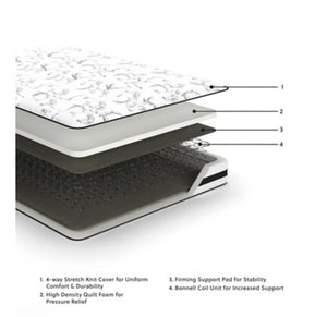 8 Inch Chime Innerspring Mattress with Adjustable Base